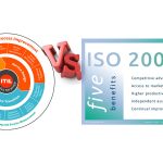 ITIL vs ISO 20000: Sự khác biệt và cách kết hợp