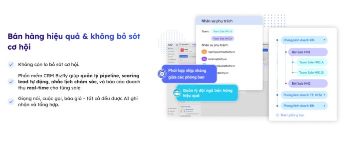 BizCRM là gì trong bức tranh Marketing Automation?