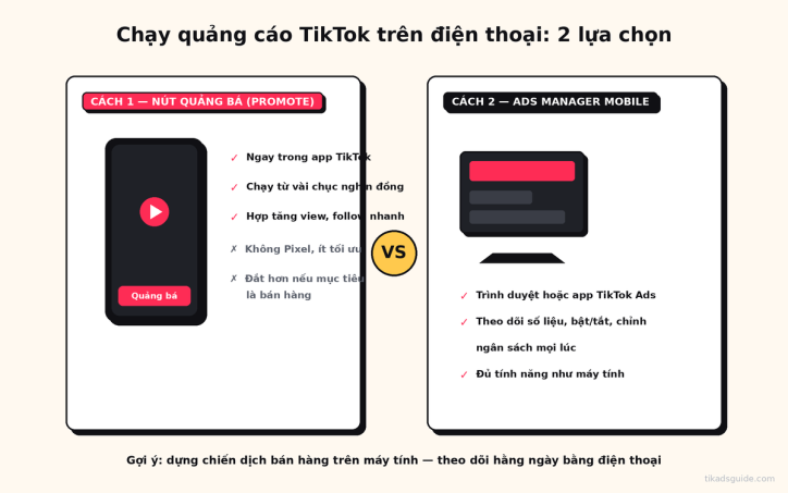 Cách chạy quảng cáo TikTok trên điện thoại