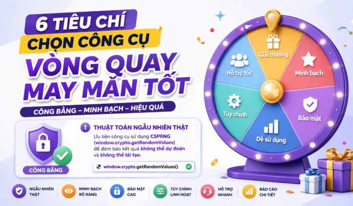 6 tiêu chí chọn công cụ vòng quay may mắn tốt